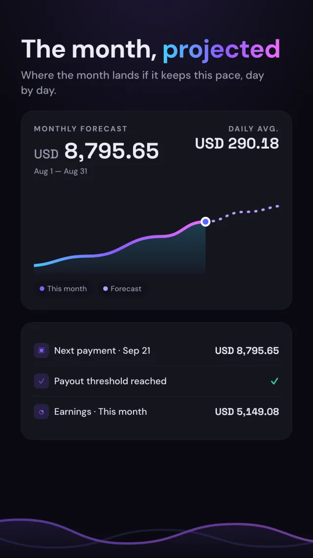 Tallox — the month projected
