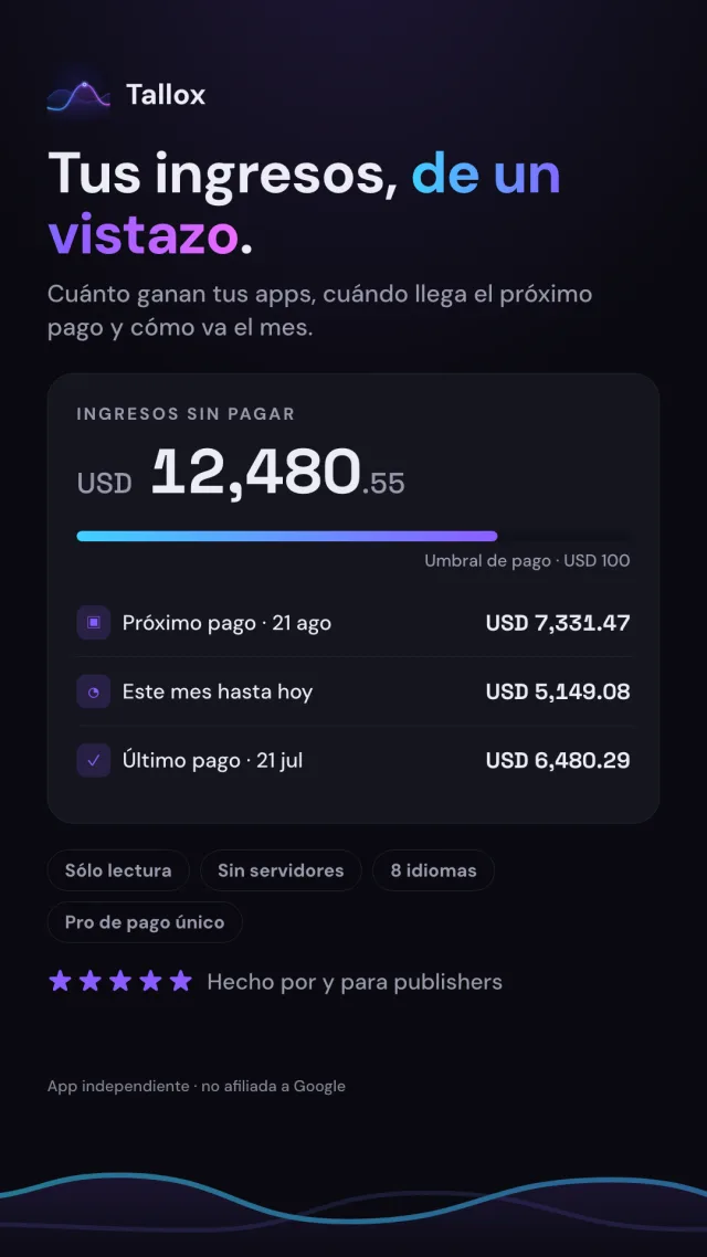 Tallox — de un vistazo