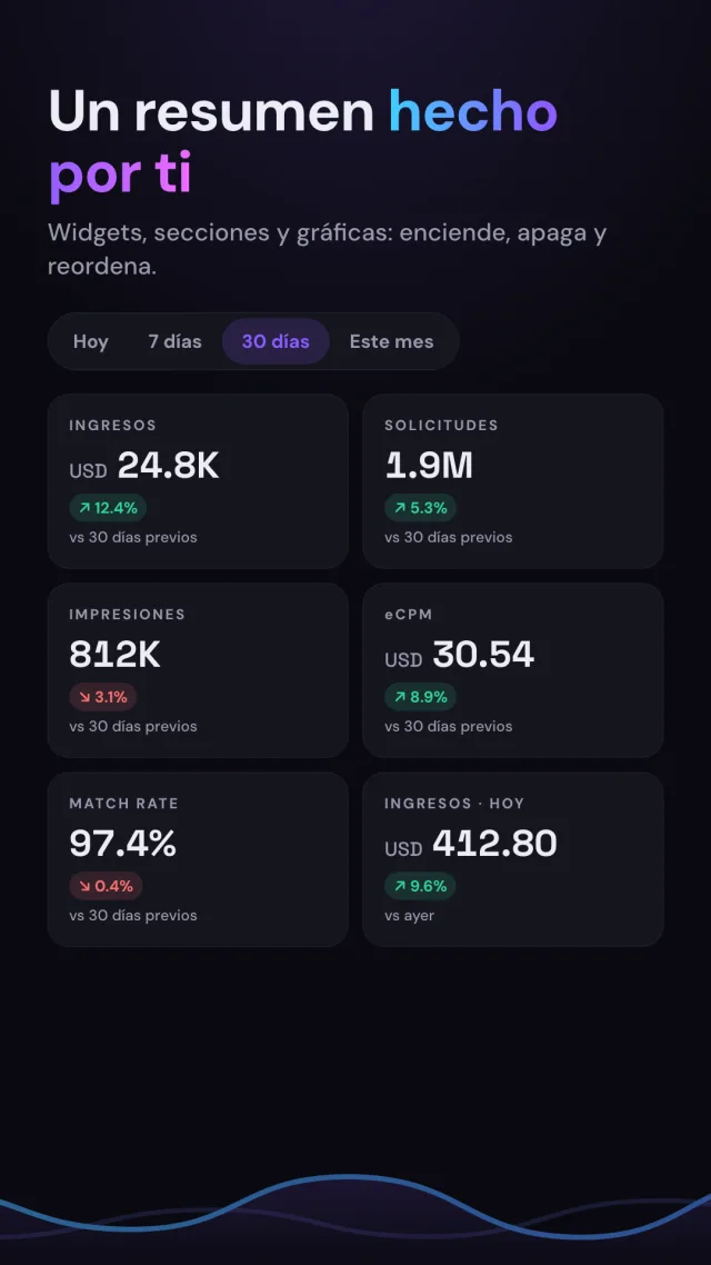 Tallox — un resumen hecho por ti