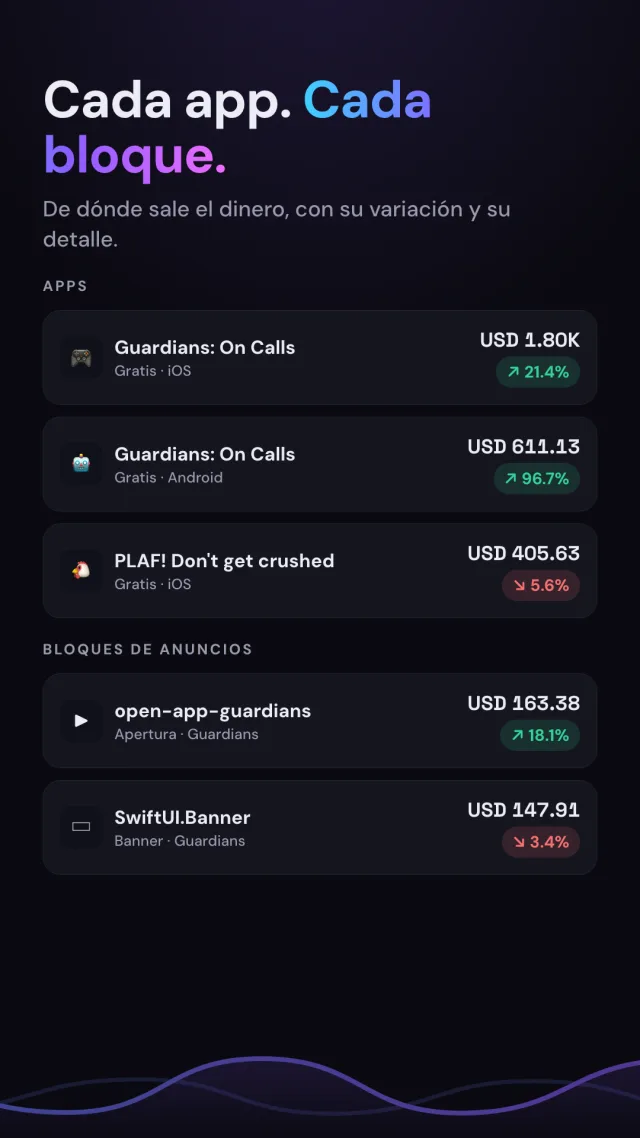 Tallox — cada app, cada bloque