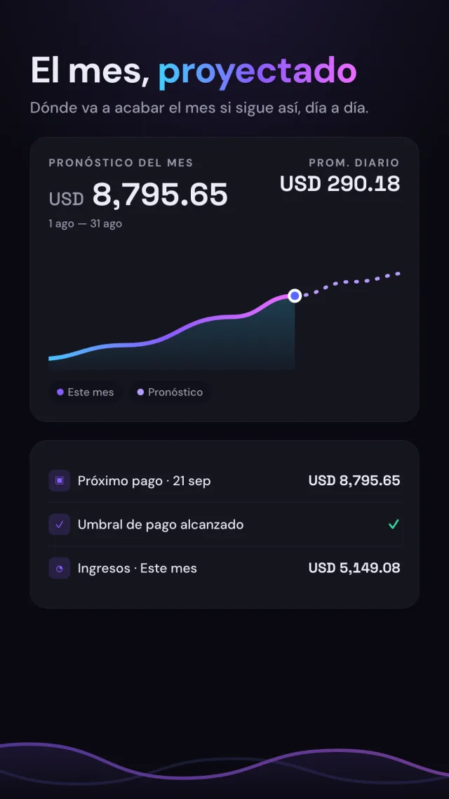 Tallox — el mes proyectado